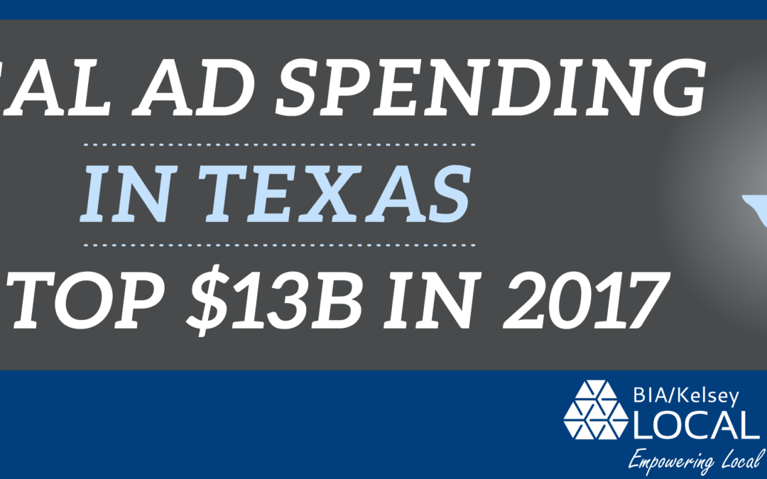 Local Ad Spending in Texas to Top $13 Billion in 2017
