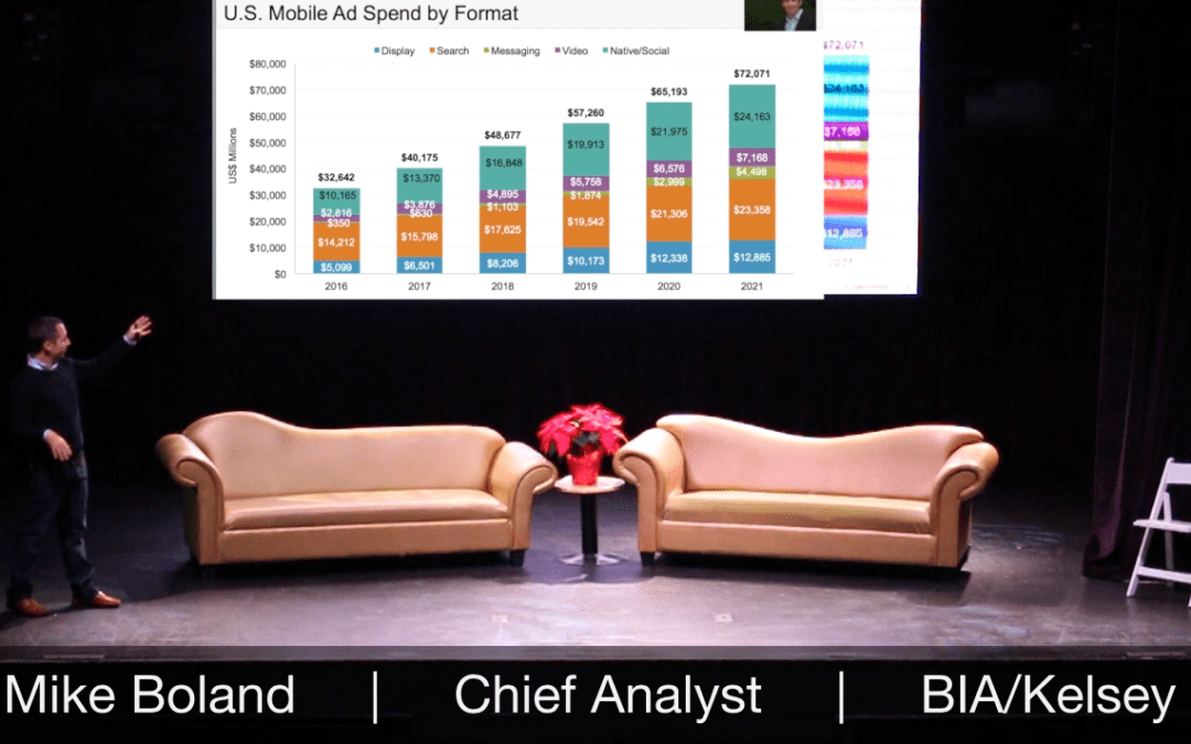 Mobile Advertising’s State of the Union (video)