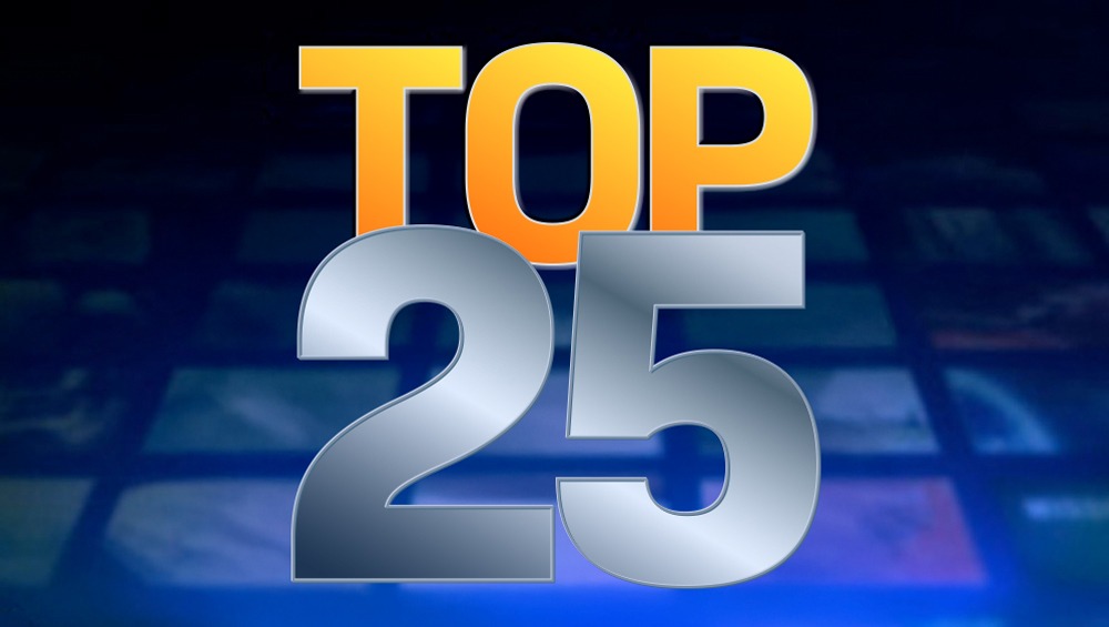 Top Local TV Groups Revealed, but M&A May Change the Usual Line-Up for Next Year