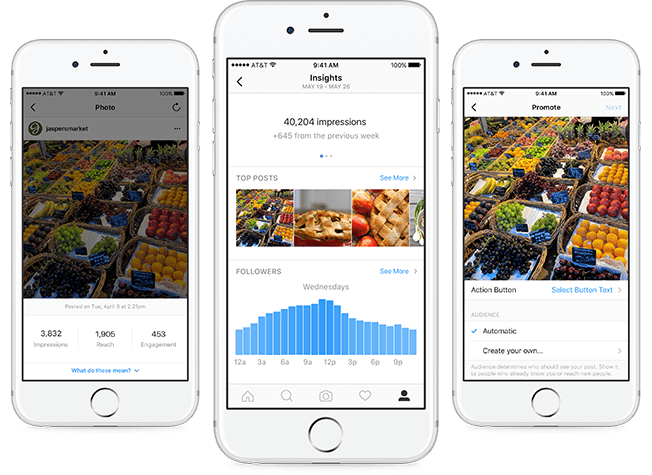 SMBs and Analytics: Instagram Offers Three New Tools for SMBs